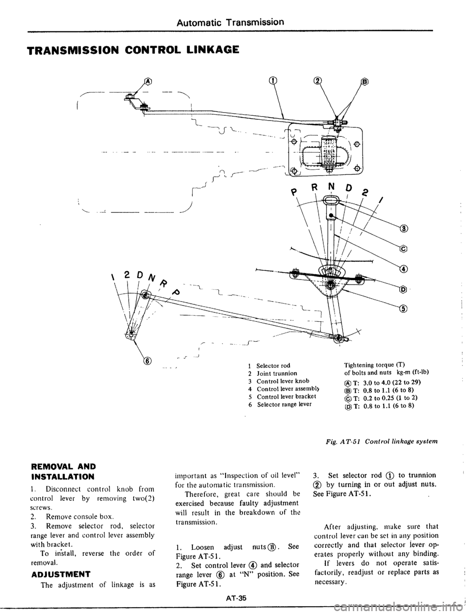 DATSUN 510 1979  Service Repair Manual 