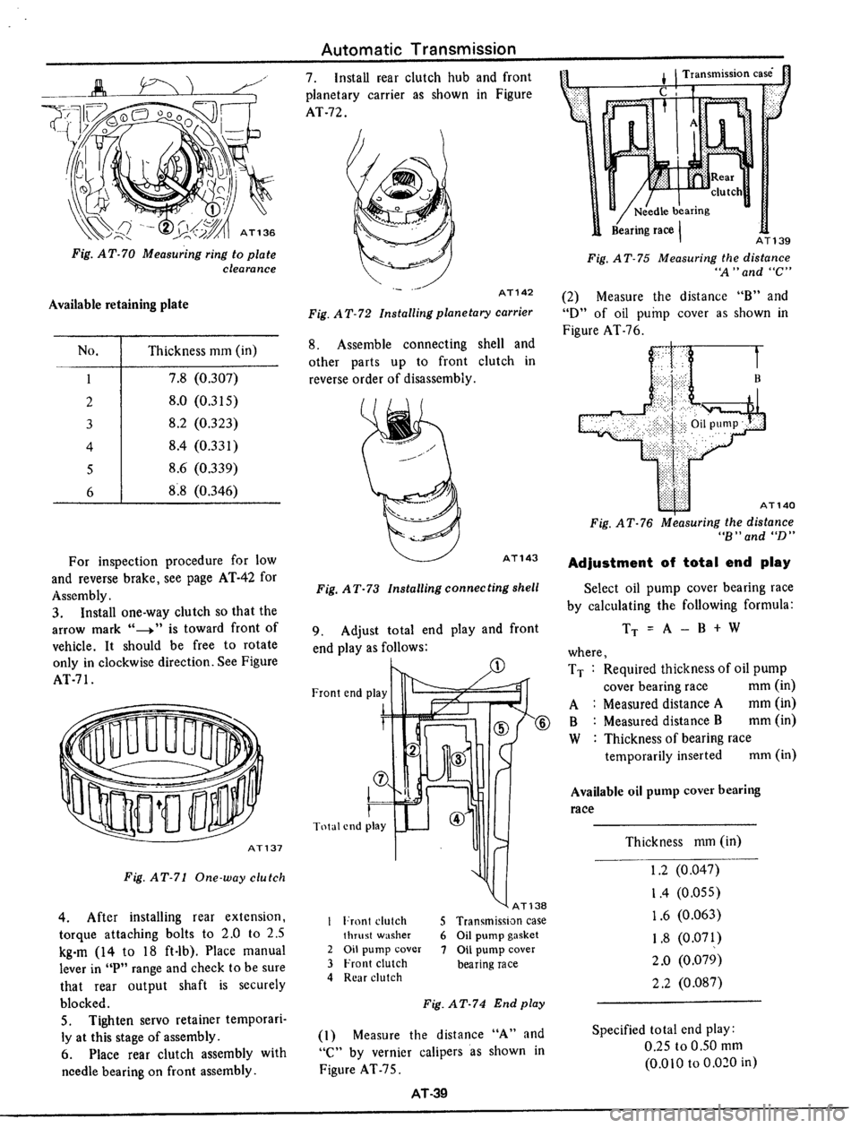 DATSUN 510 1979  Service Repair Manual 