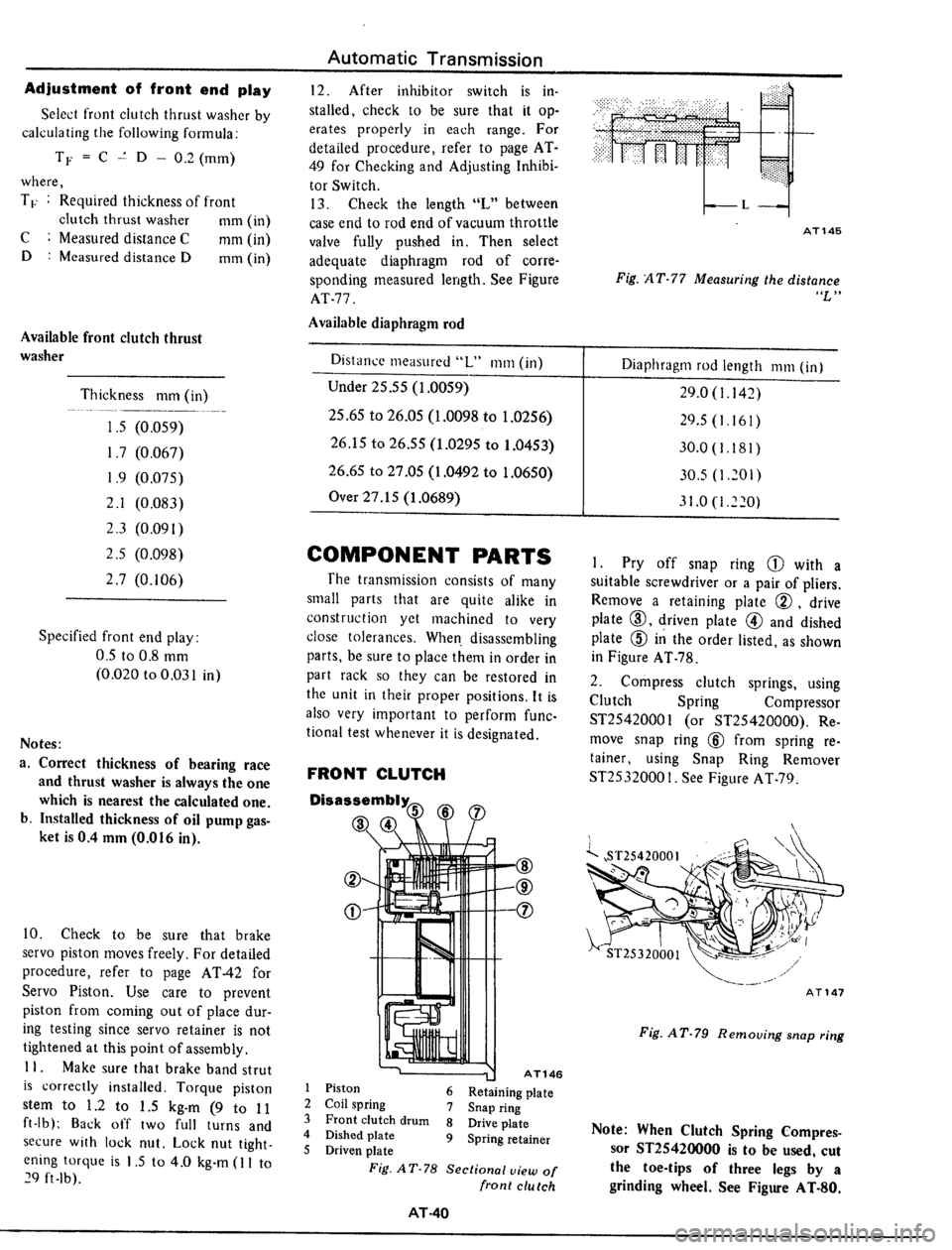 DATSUN 510 1979  Service Repair Manual 