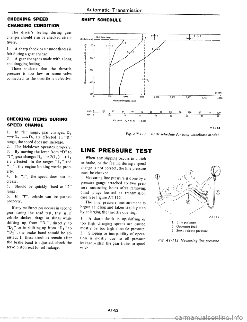 DATSUN 510 1979  Service Repair Manual 