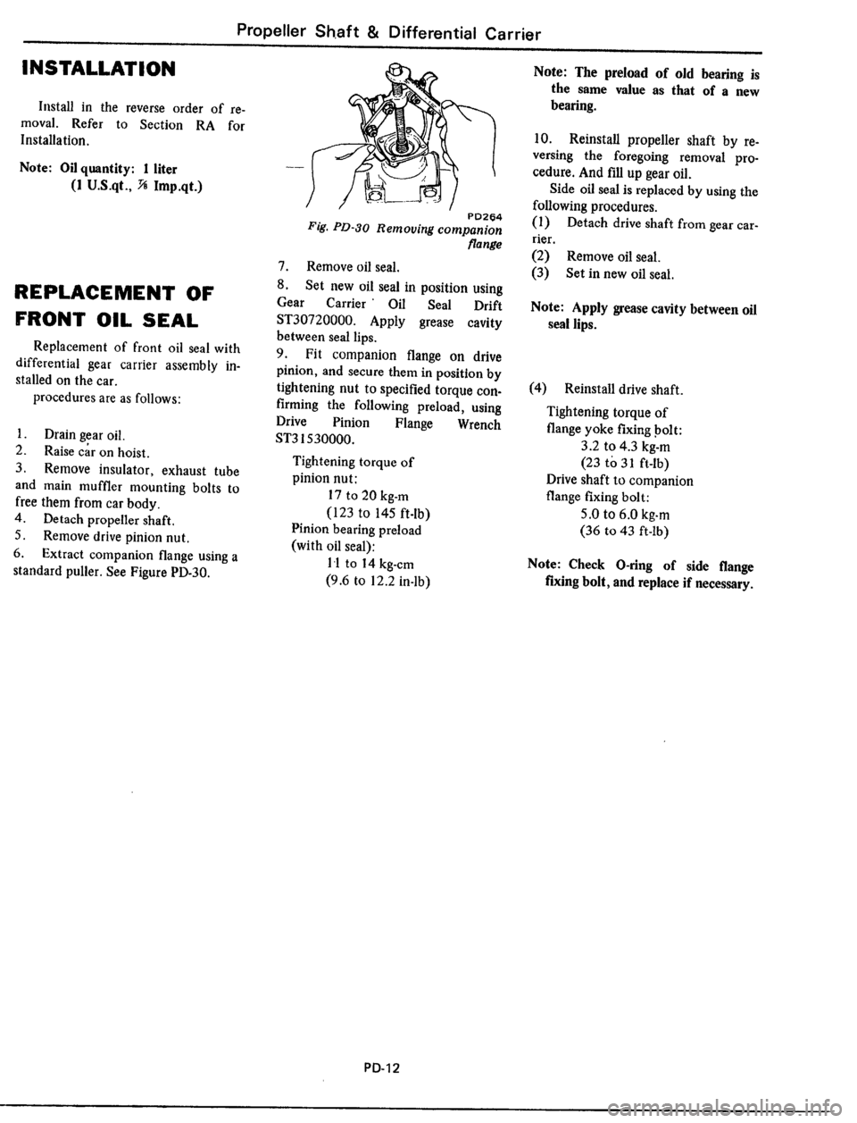 DATSUN 510 1979  Service Repair Manual 