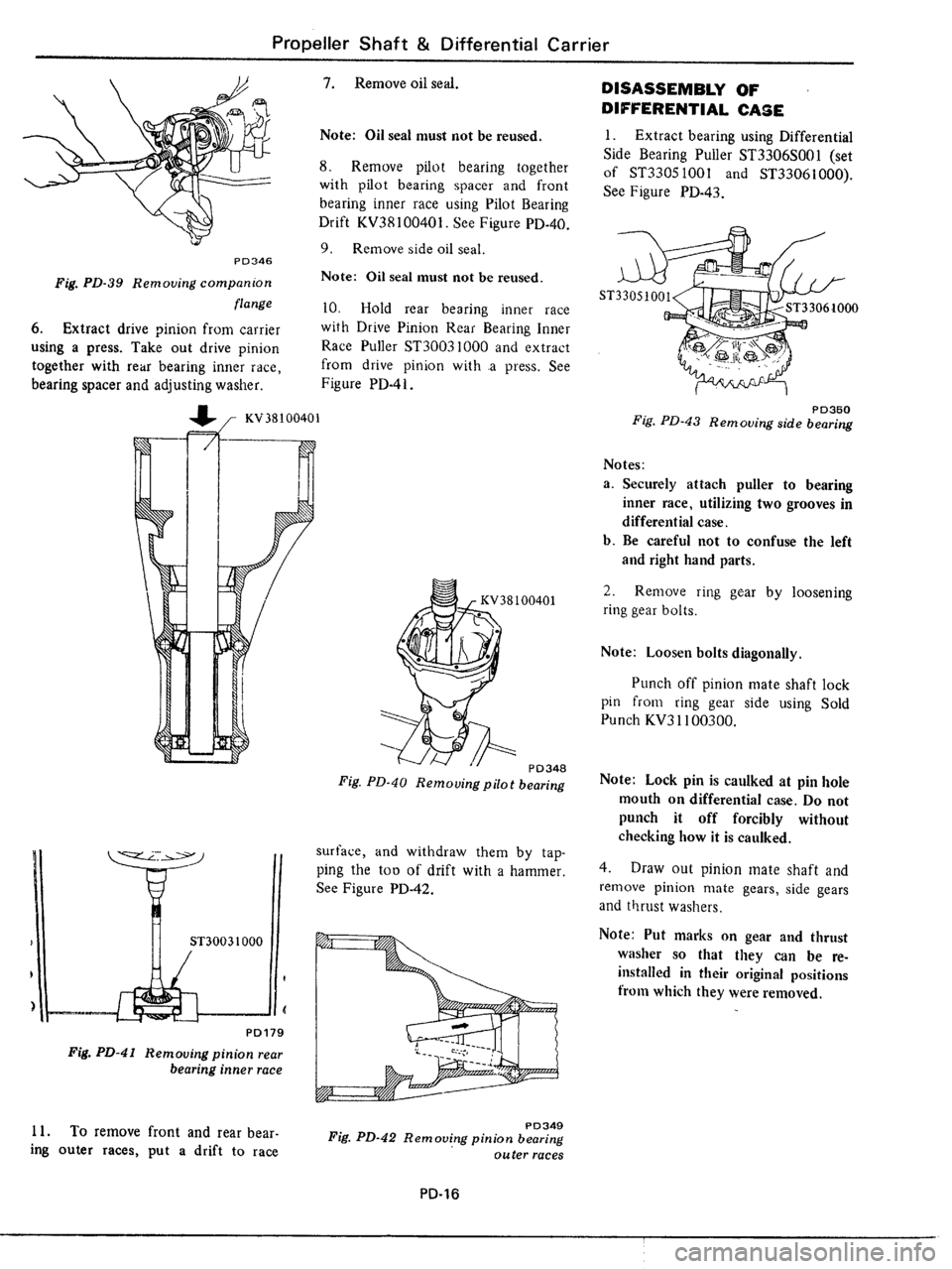 DATSUN 510 1979  Service Repair Manual 