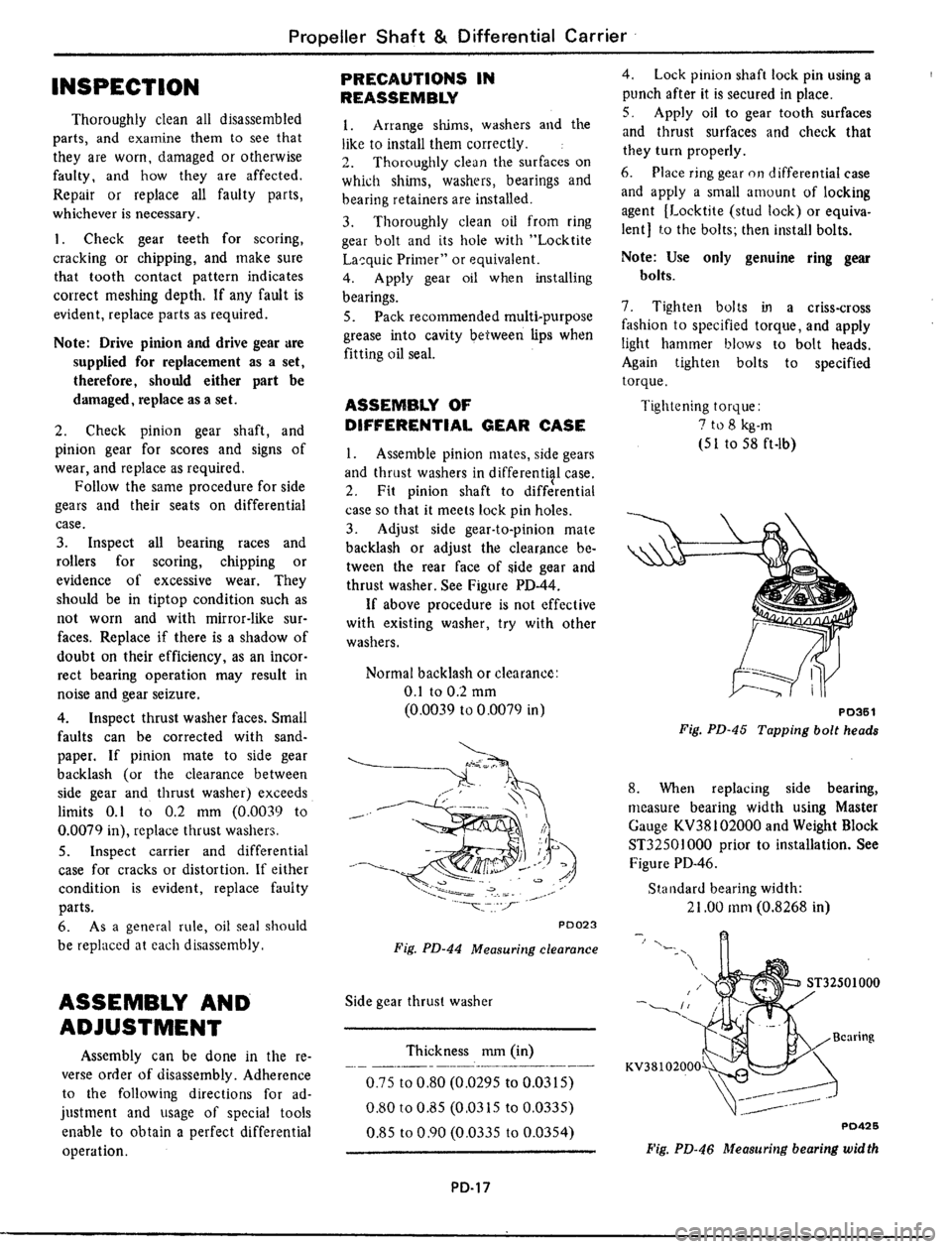 DATSUN 510 1979  Service Repair Manual 