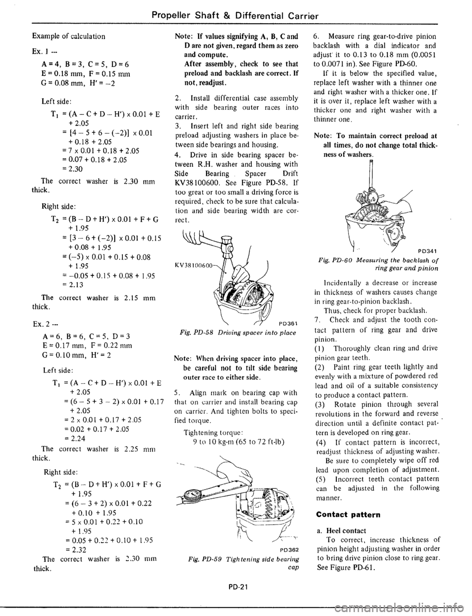 DATSUN 510 1979  Service Repair Manual 