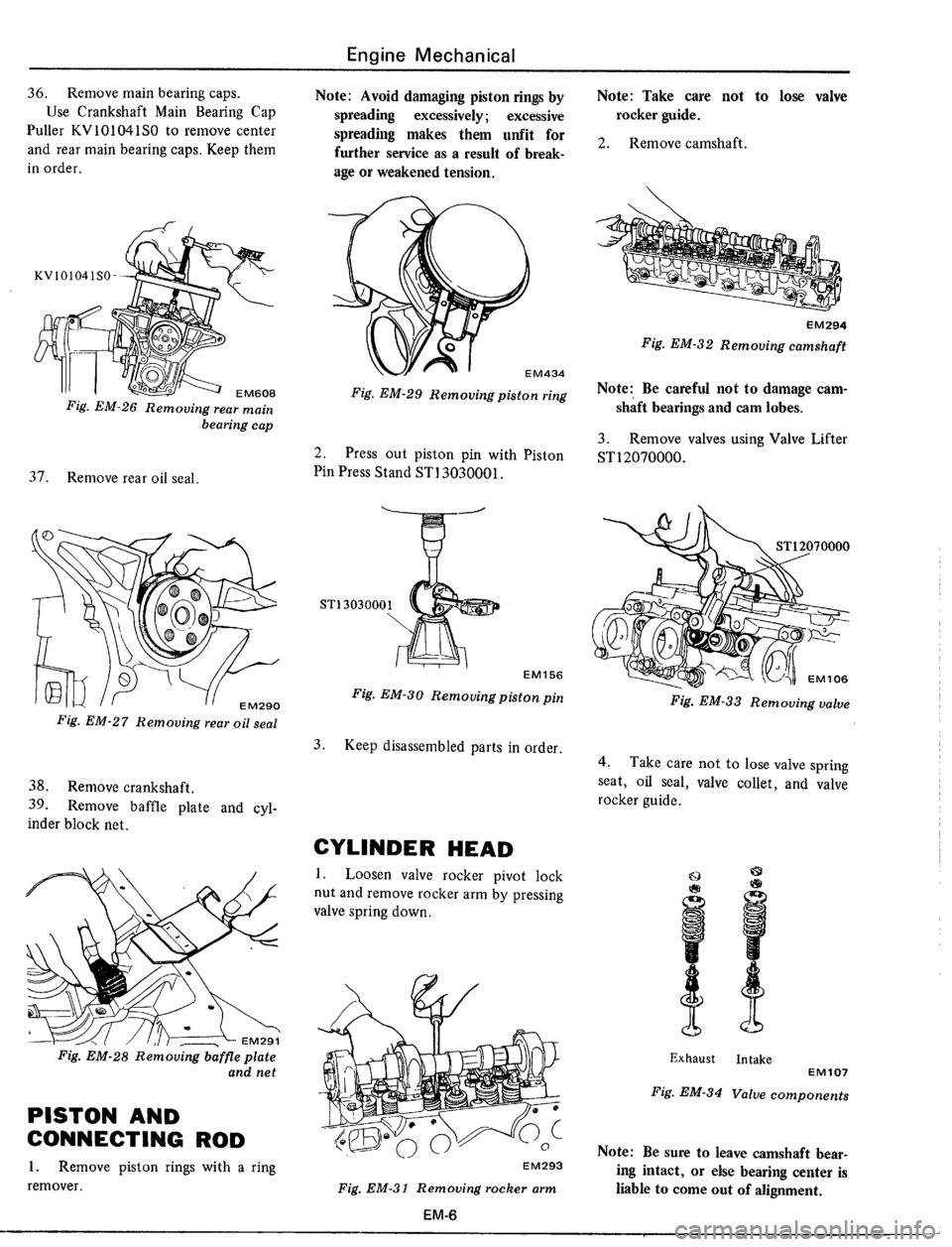 DATSUN 510 1979  Service Repair Manual 