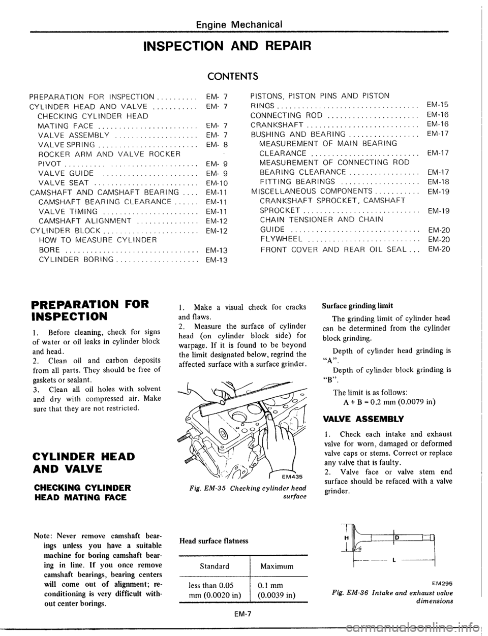 DATSUN 510 1979  Service Repair Manual 