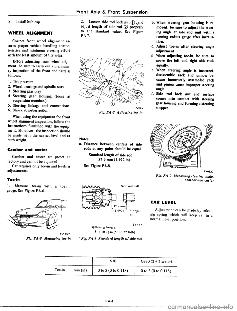 DATSUN 510 1979  Service Repair Manual 