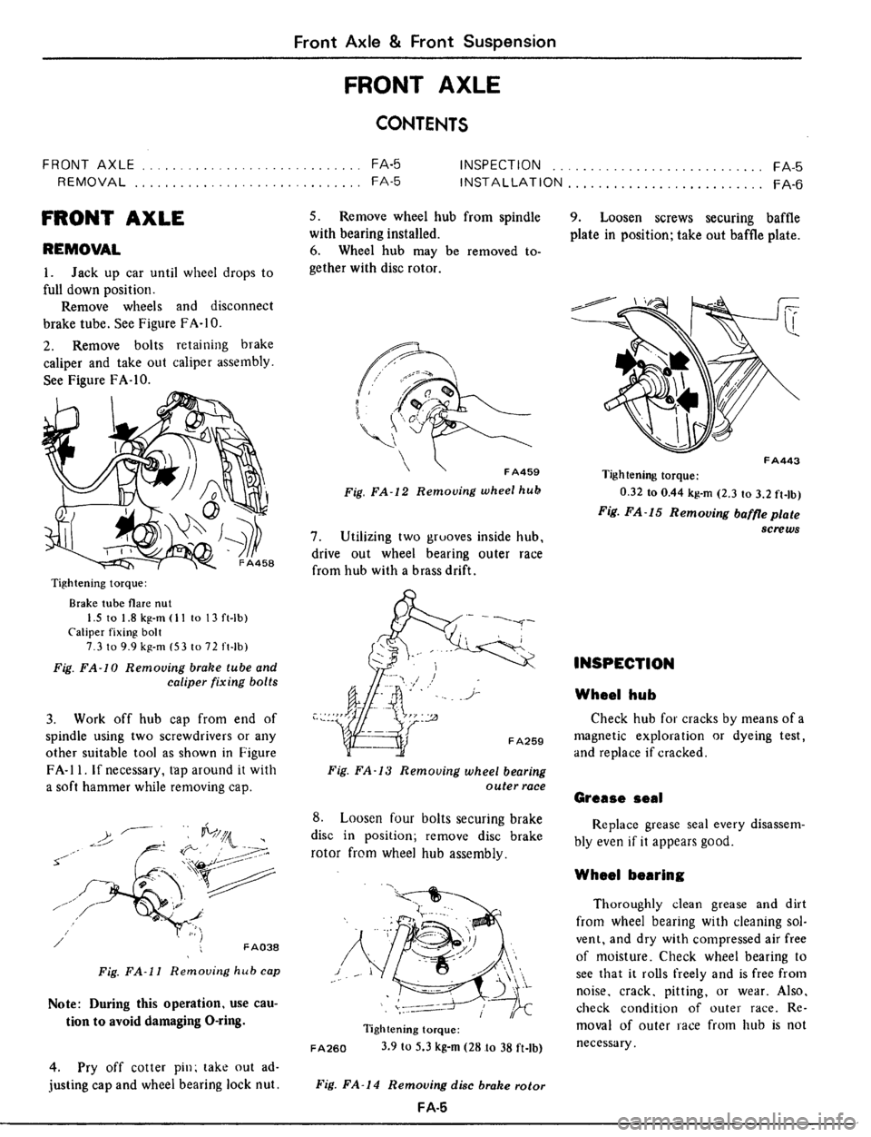 DATSUN 510 1979  Service Repair Manual 