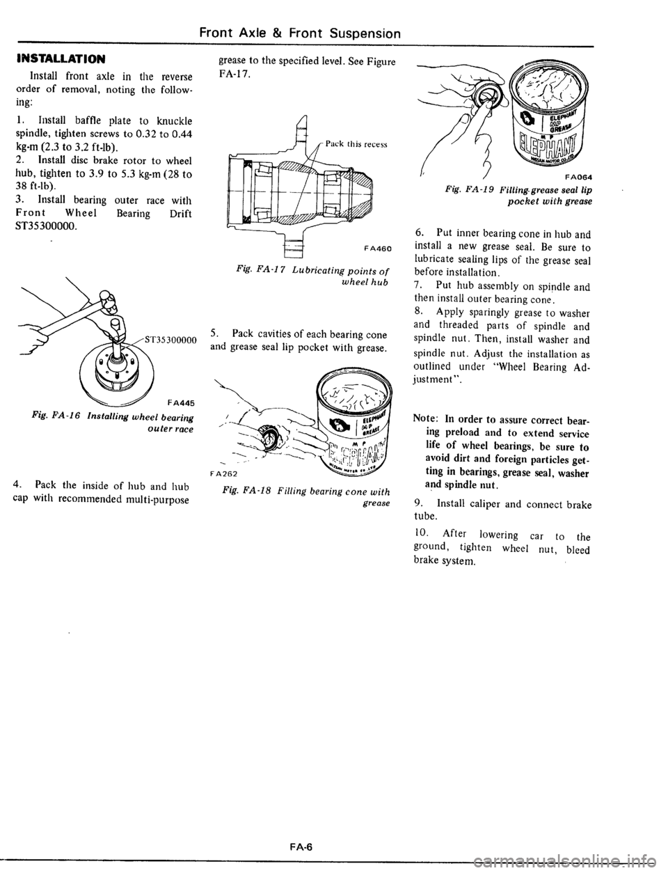 DATSUN 510 1979  Service Repair Manual 