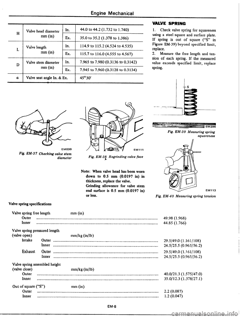 DATSUN 510 1979  Service Repair Manual 