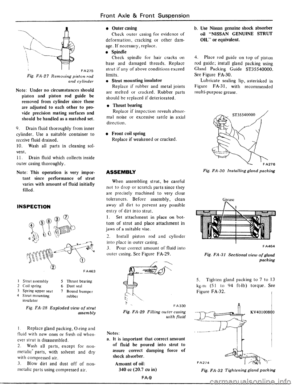 DATSUN 510 1979  Service Repair Manual 