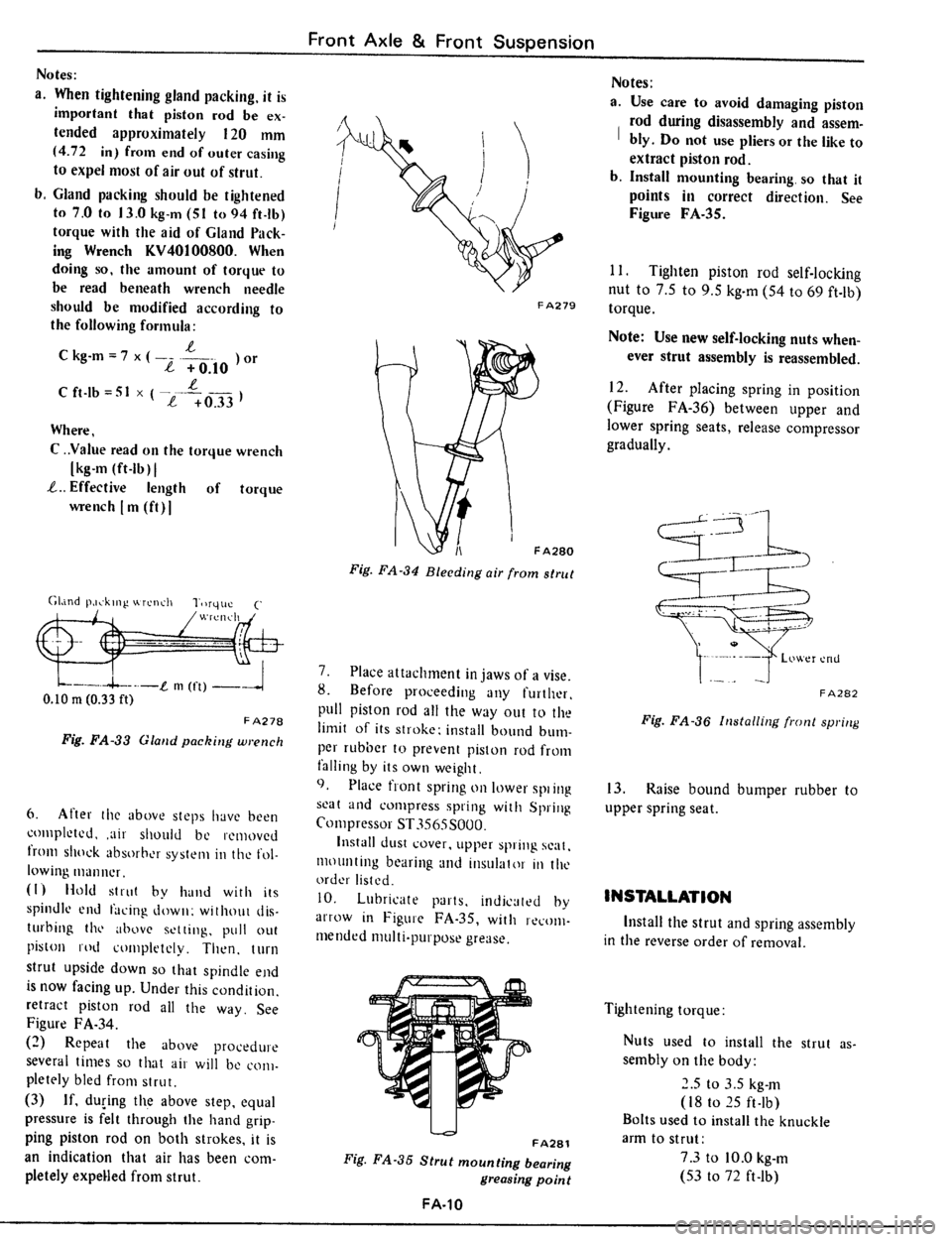 DATSUN 510 1979  Service Repair Manual 