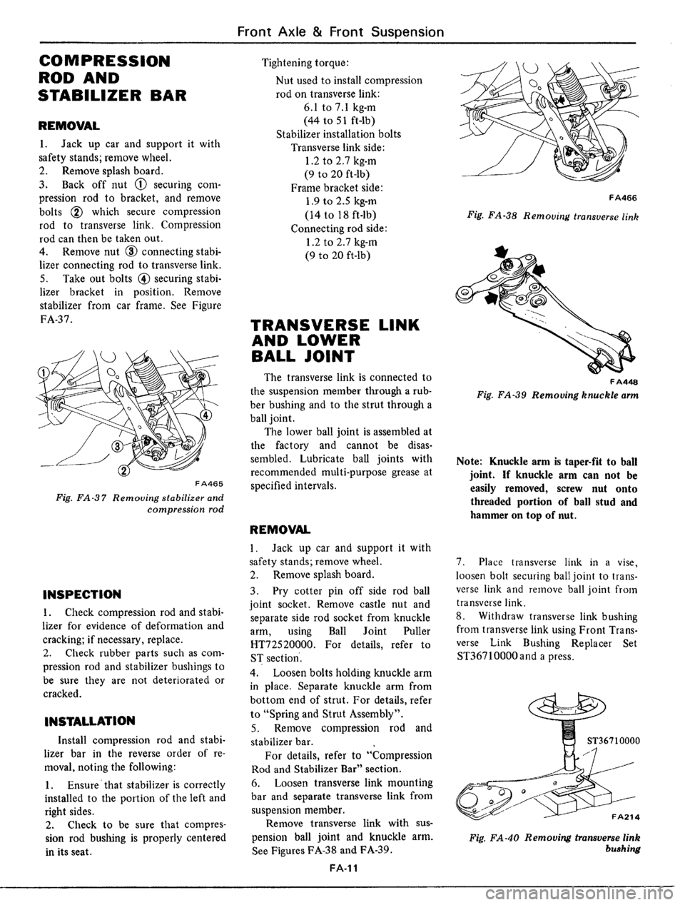 DATSUN 510 1979  Service Repair Manual 