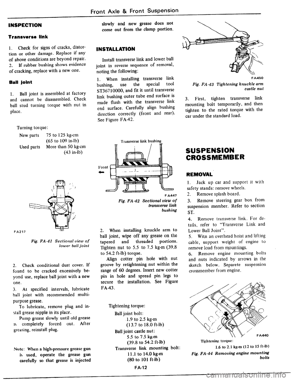 DATSUN 510 1979  Service Repair Manual 