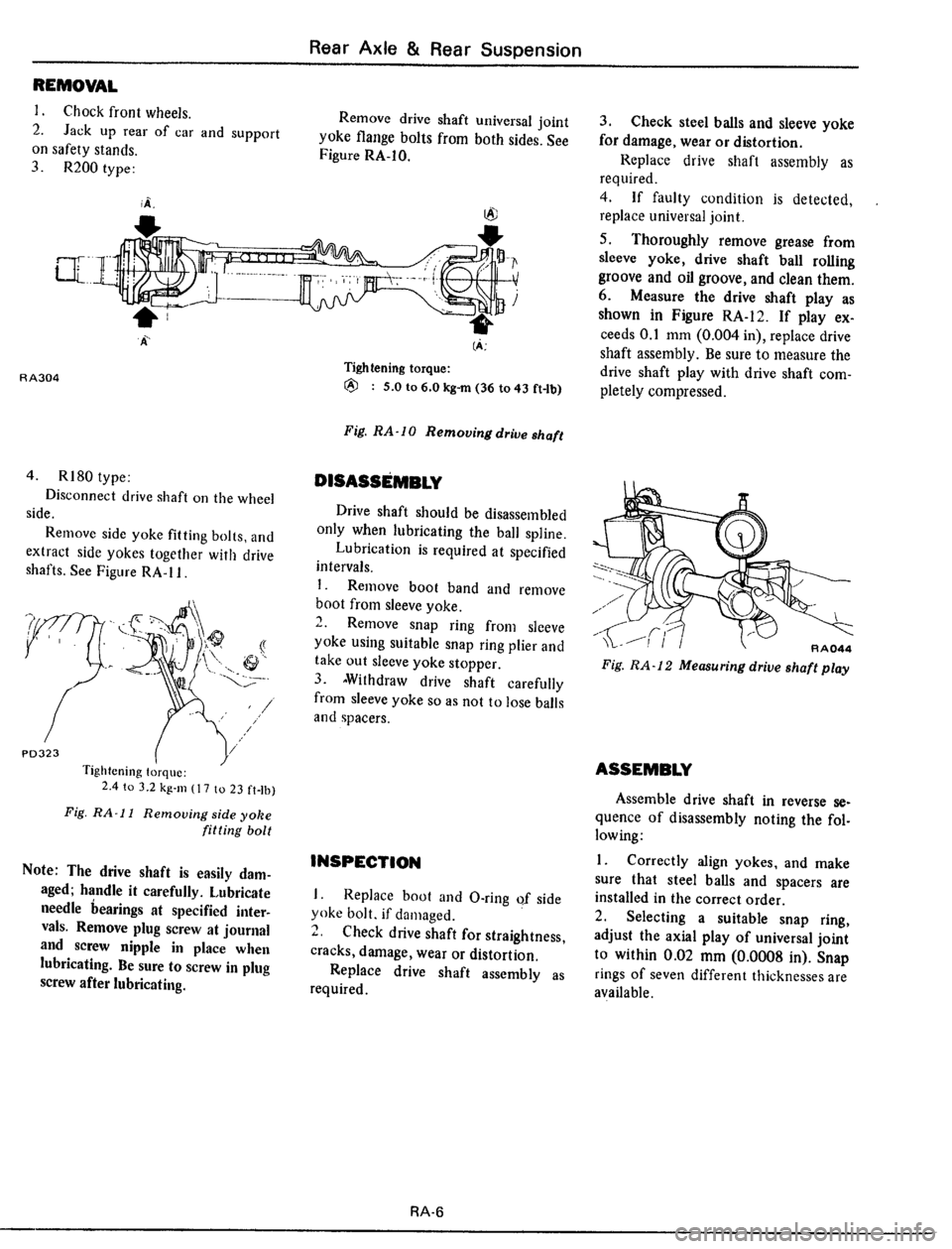DATSUN 510 1979  Service Repair Manual 