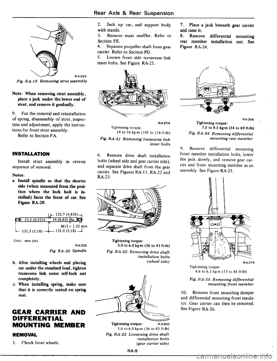 DATSUN 510 1979  Service Repair Manual 