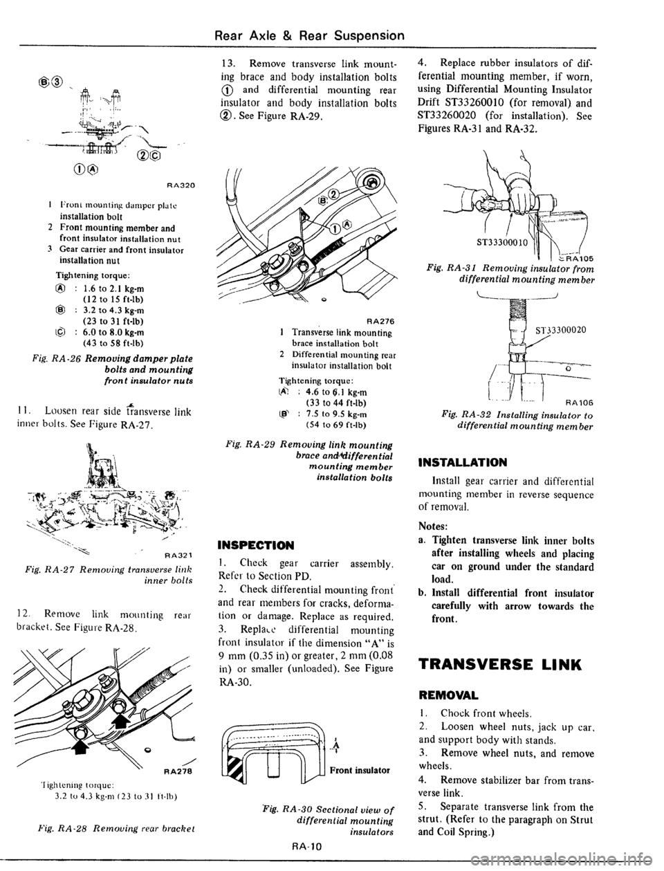 DATSUN 510 1979  Service Repair Manual 