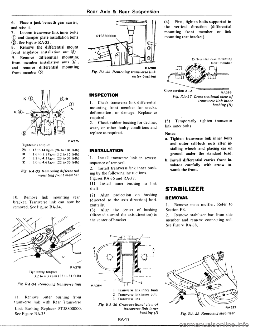 DATSUN 510 1979  Service Repair Manual 