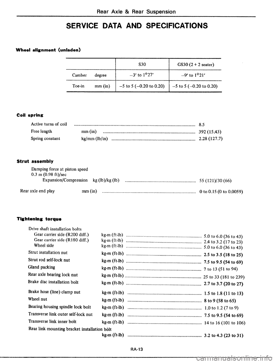 DATSUN 510 1979  Service Repair Manual 