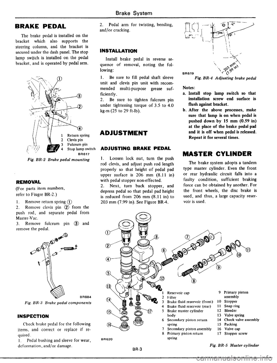 DATSUN 510 1979  Service Repair Manual 