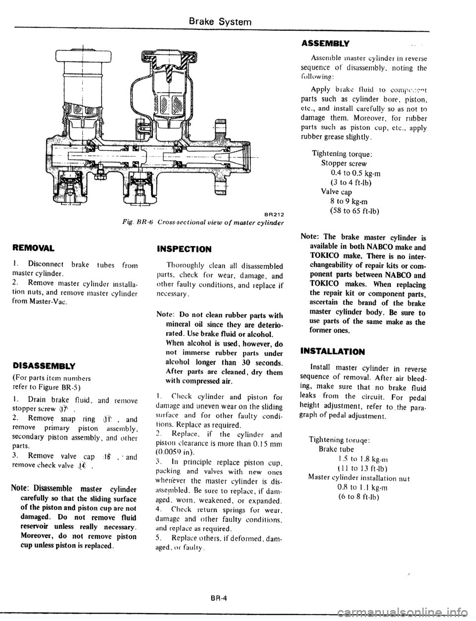 DATSUN 510 1979  Service Repair Manual 