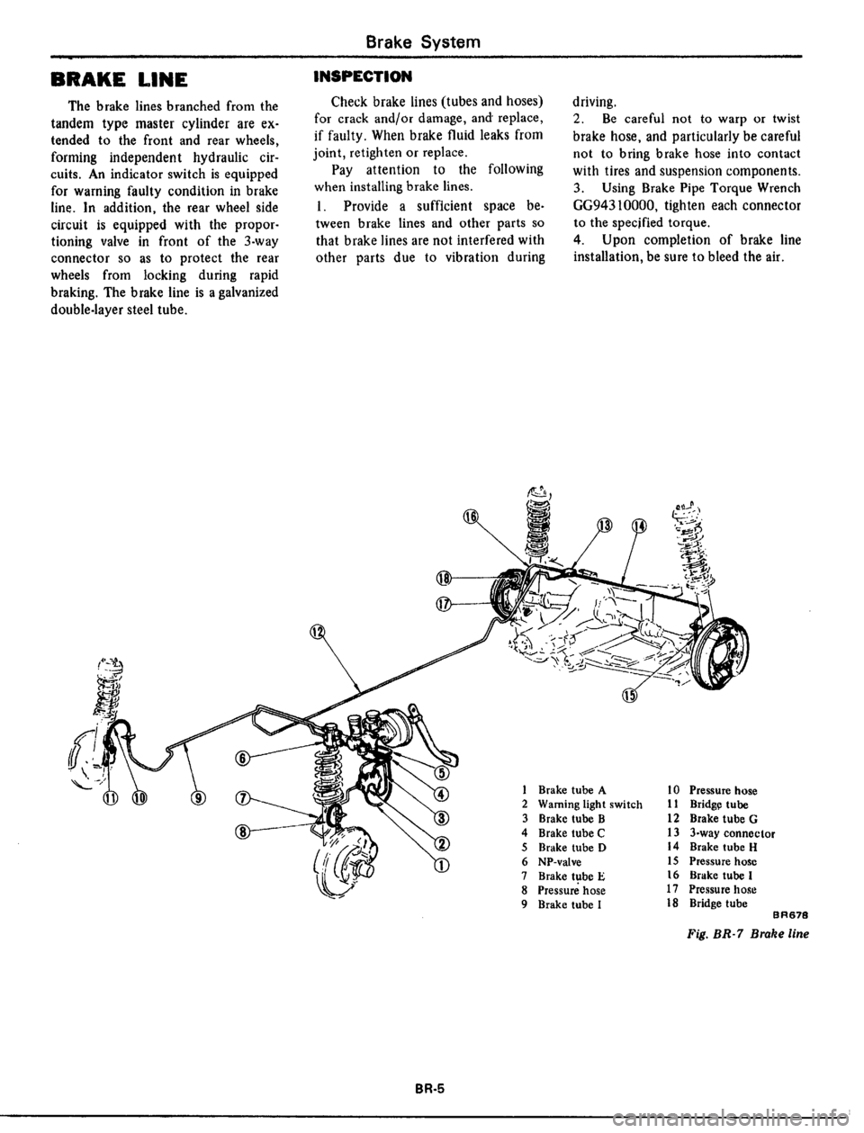 DATSUN 510 1979  Service Repair Manual 