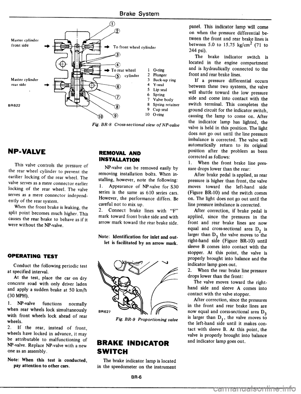 DATSUN 510 1979  Service Repair Manual 