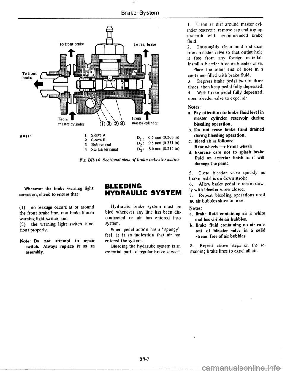 DATSUN 510 1979  Service Repair Manual 