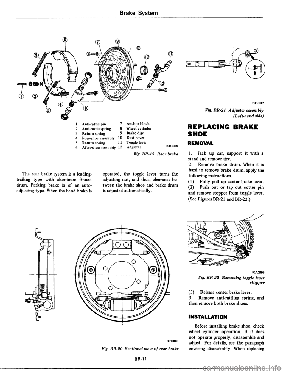 DATSUN 510 1979  Service Repair Manual 
