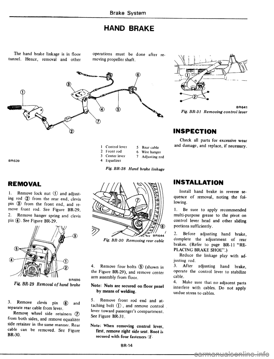 DATSUN 510 1979  Service Repair Manual 