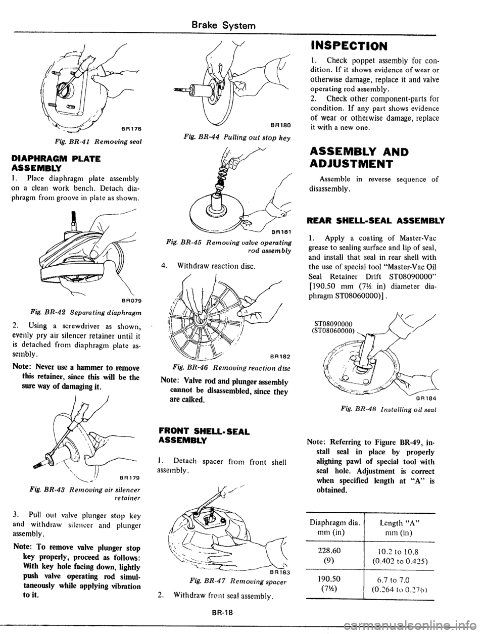 DATSUN 510 1979  Service Repair Manual 
