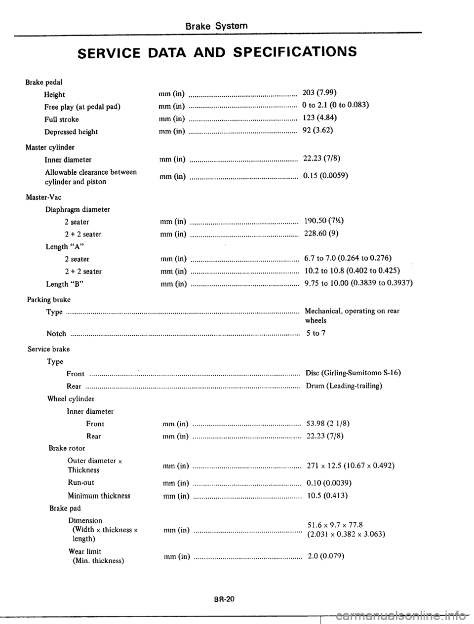 DATSUN 510 1979  Service Repair Manual 