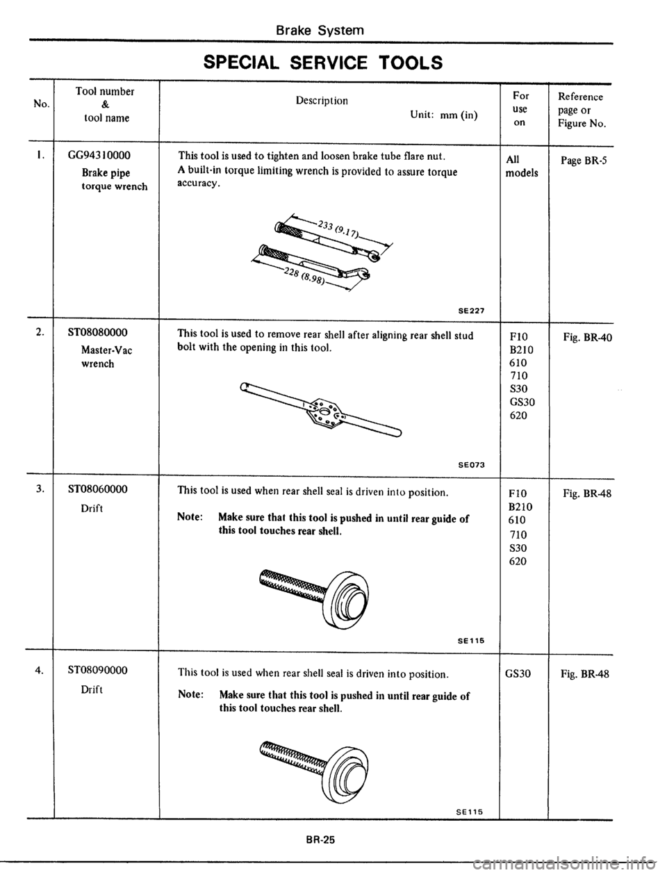 DATSUN 510 1979  Service Repair Manual 