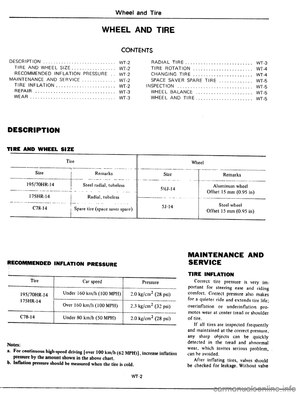 DATSUN 510 1979  Service Repair Manual 