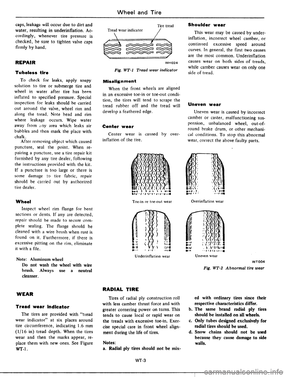 DATSUN 510 1979  Service Repair Manual 