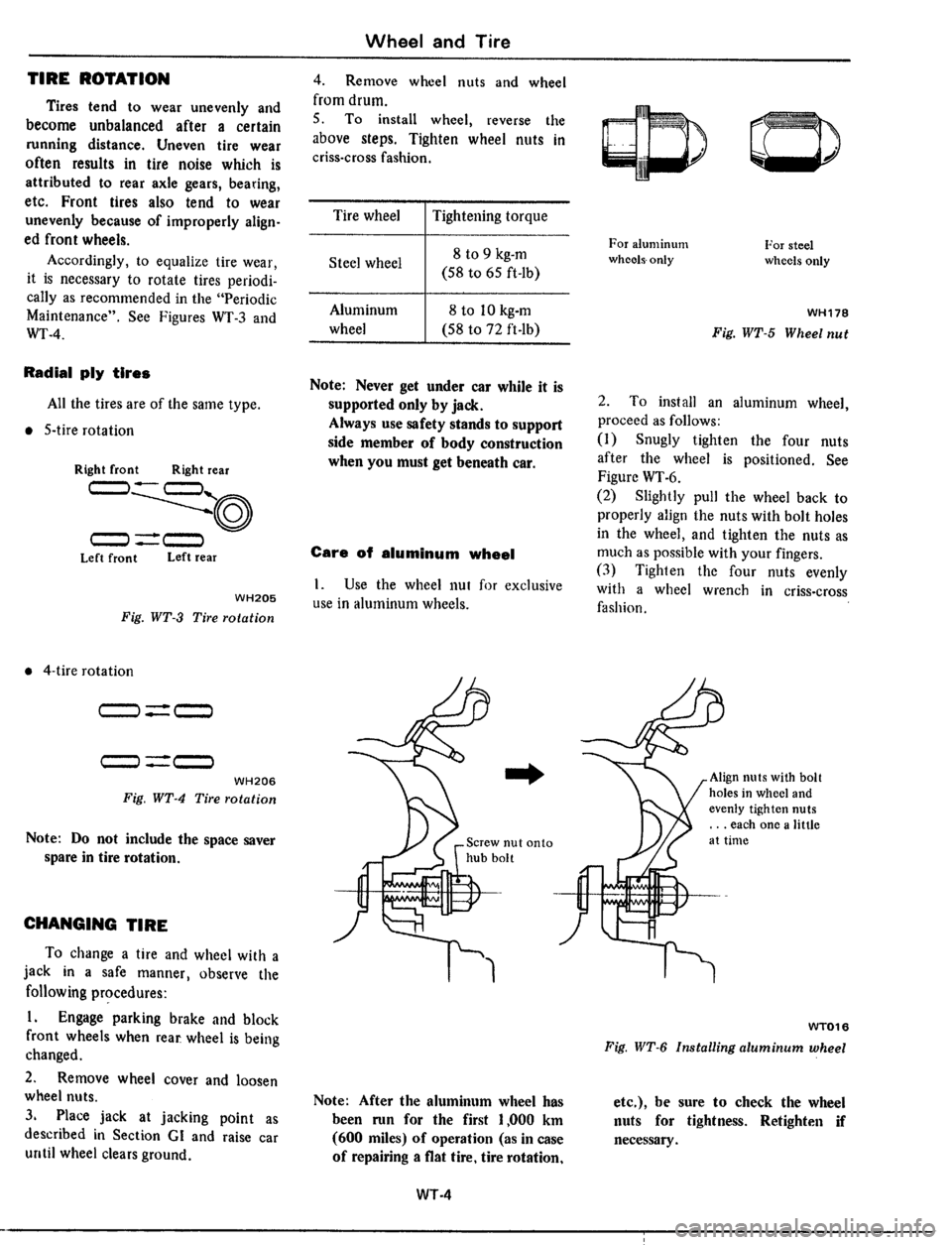 DATSUN 510 1979  Service Repair Manual 