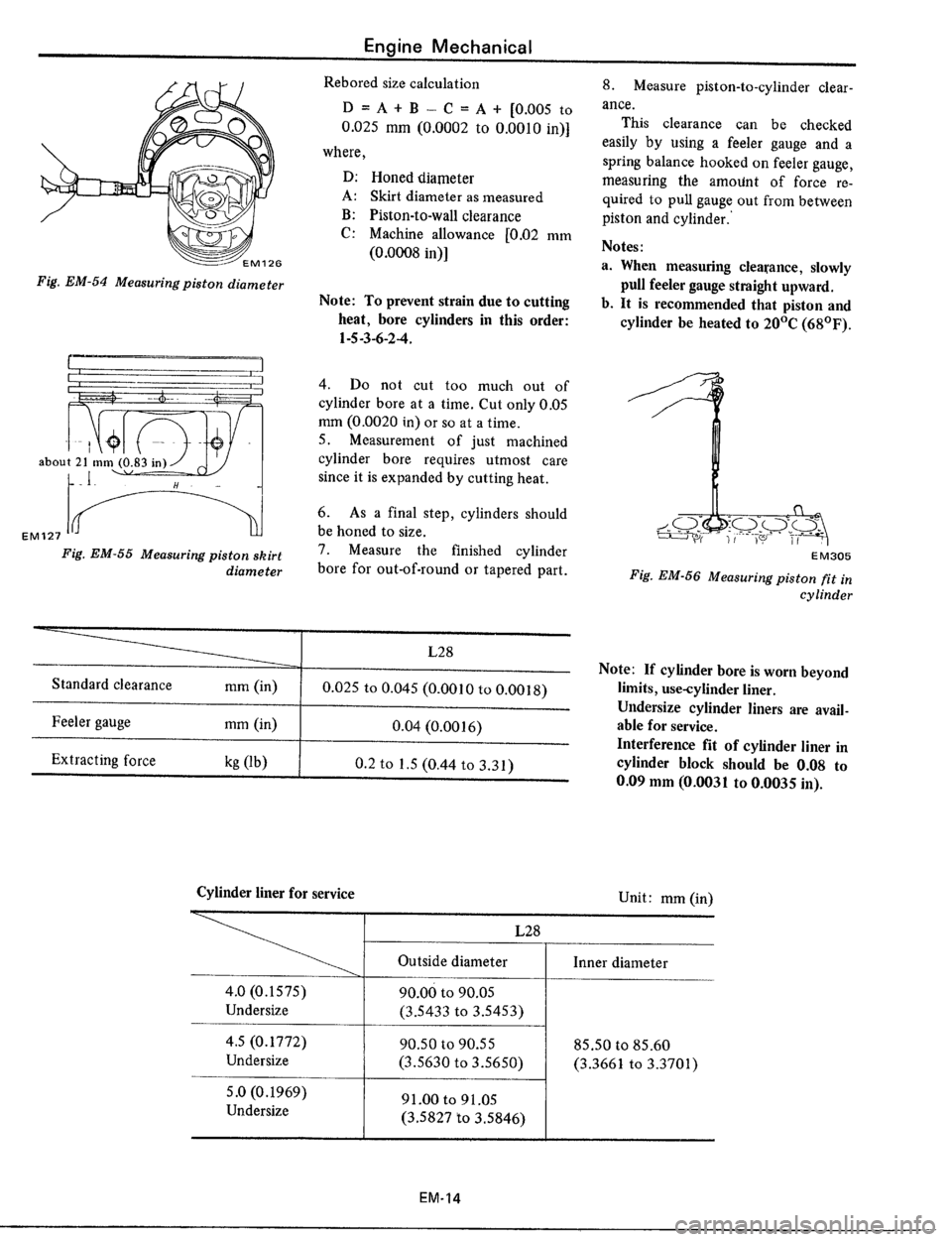 DATSUN 510 1979  Service Repair Manual 