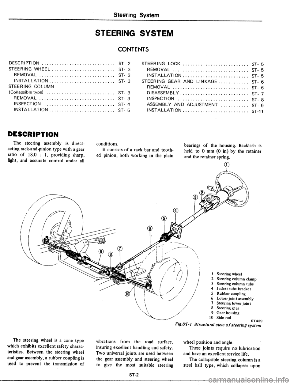DATSUN 510 1979  Service Repair Manual 