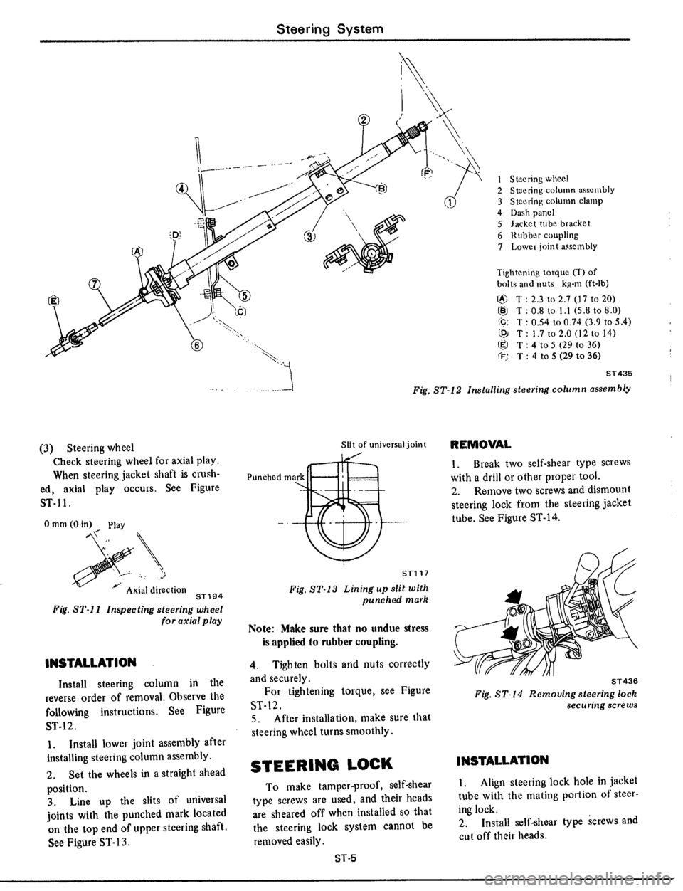 DATSUN 510 1979  Service Repair Manual 