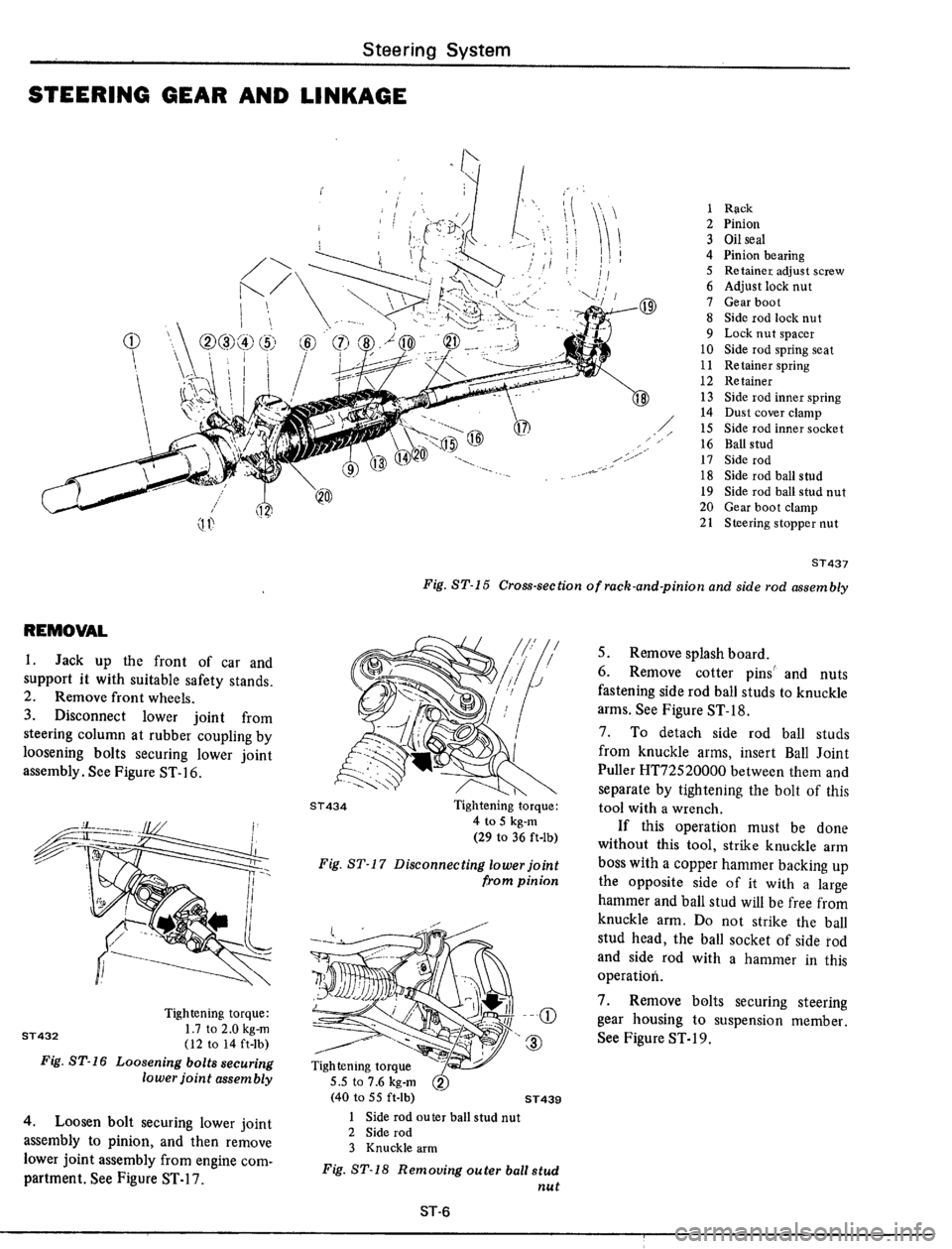 DATSUN 510 1979  Service Repair Manual 