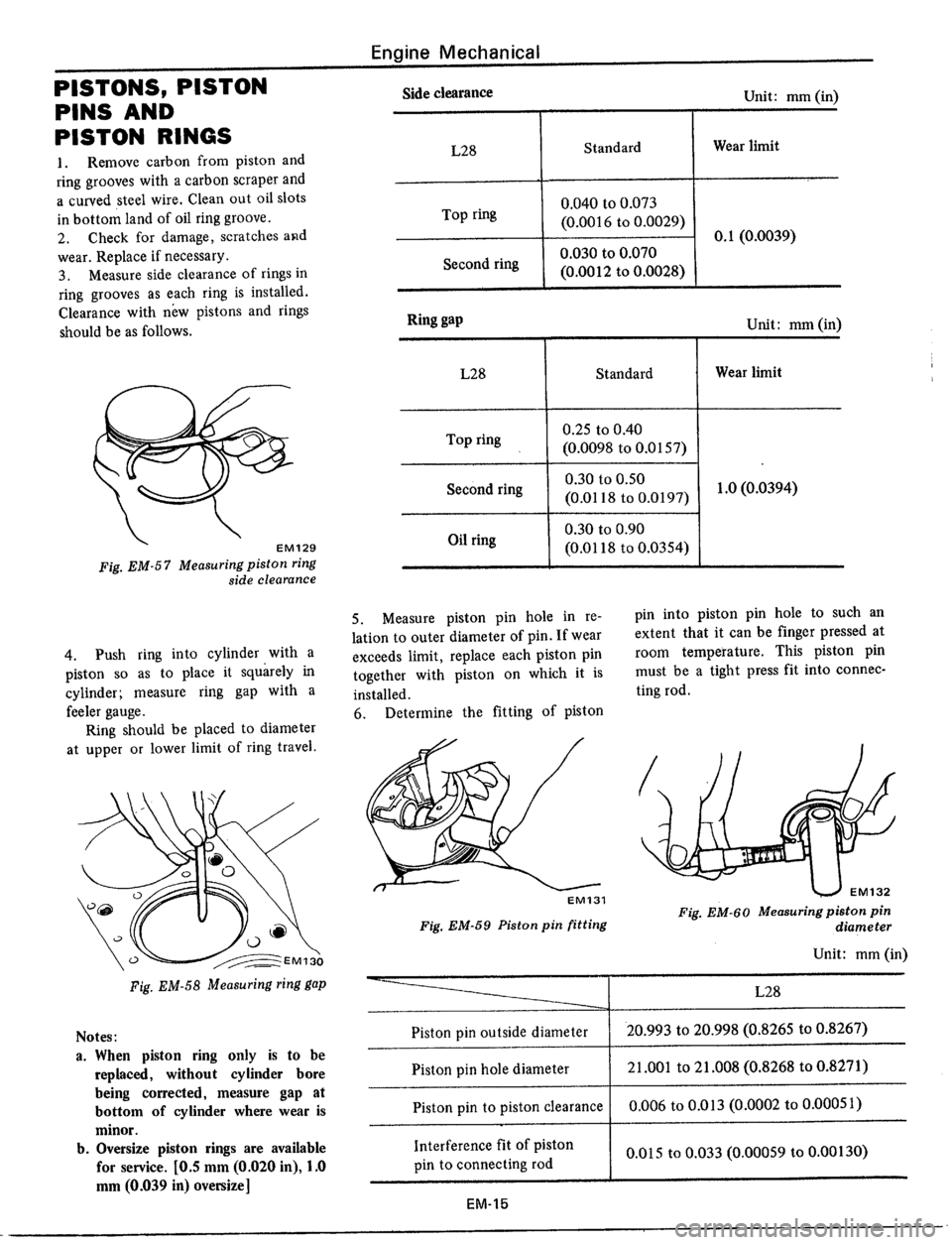DATSUN 510 1979  Service Repair Manual 