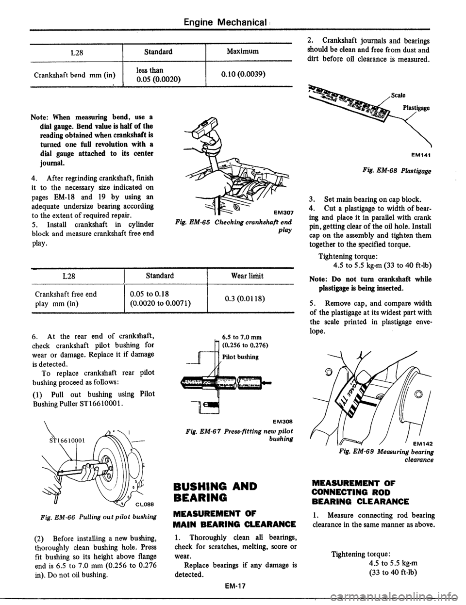 DATSUN 510 1979  Service Repair Manual 