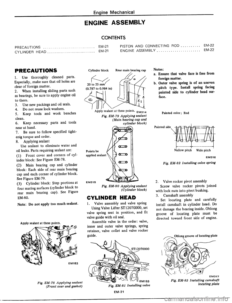 DATSUN 510 1979  Service Repair Manual 