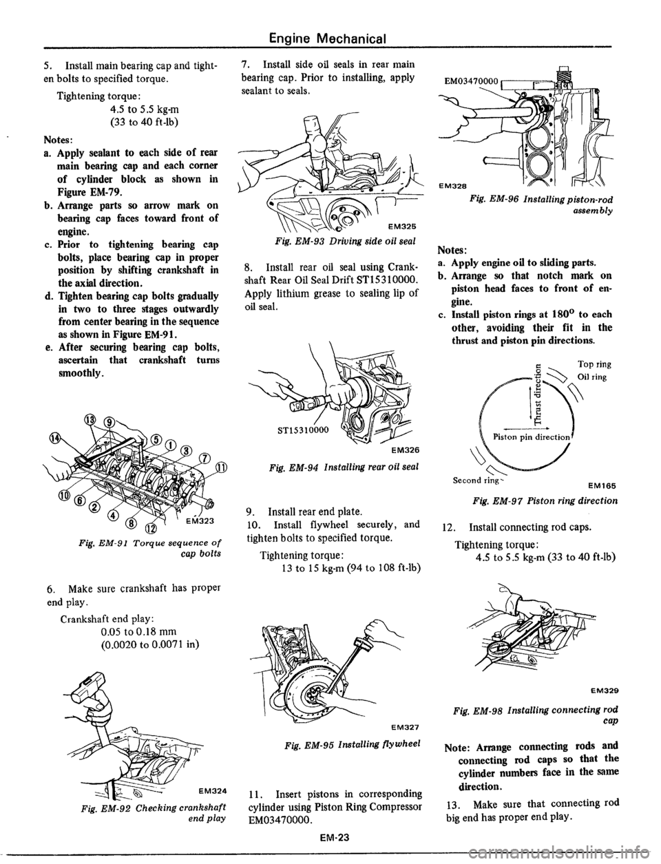 DATSUN 510 1979  Service Repair Manual 