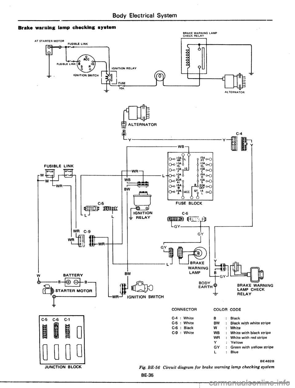 DATSUN 510 1979  Service Repair Manual 