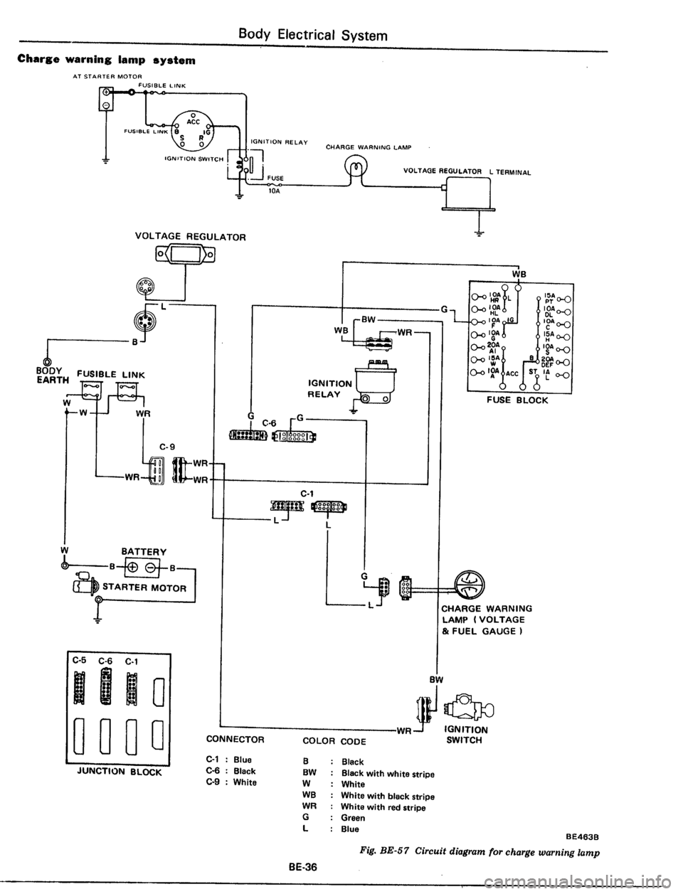DATSUN 510 1979  Service Repair Manual 