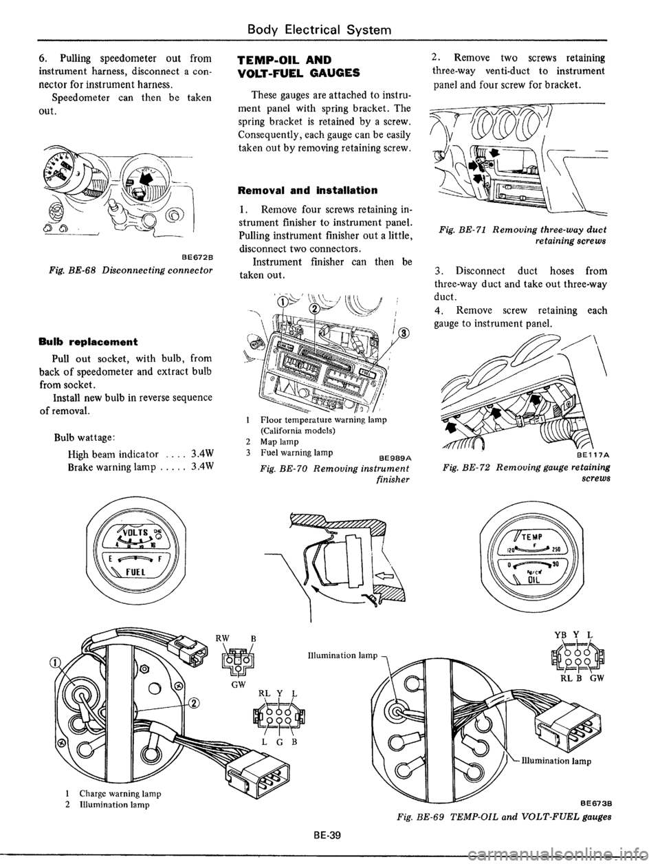 DATSUN 510 1979  Service Repair Manual 