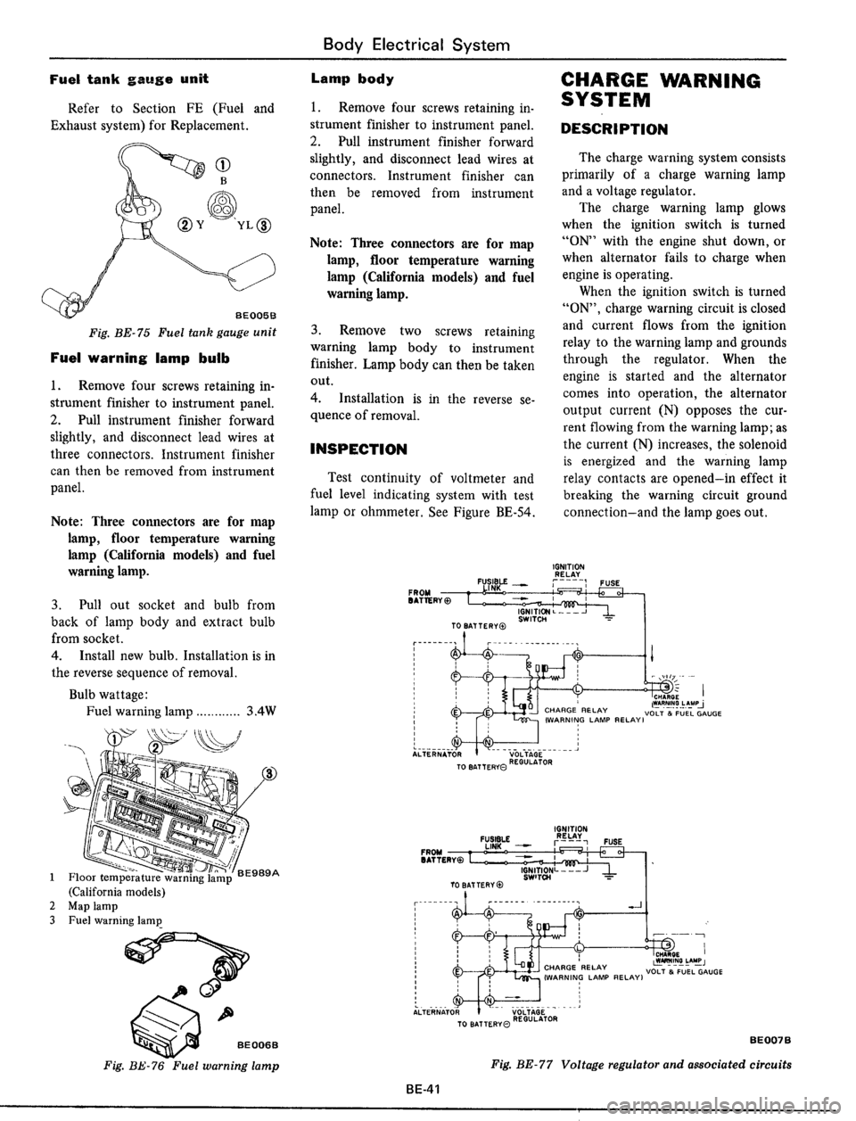 DATSUN 510 1979  Service Repair Manual 