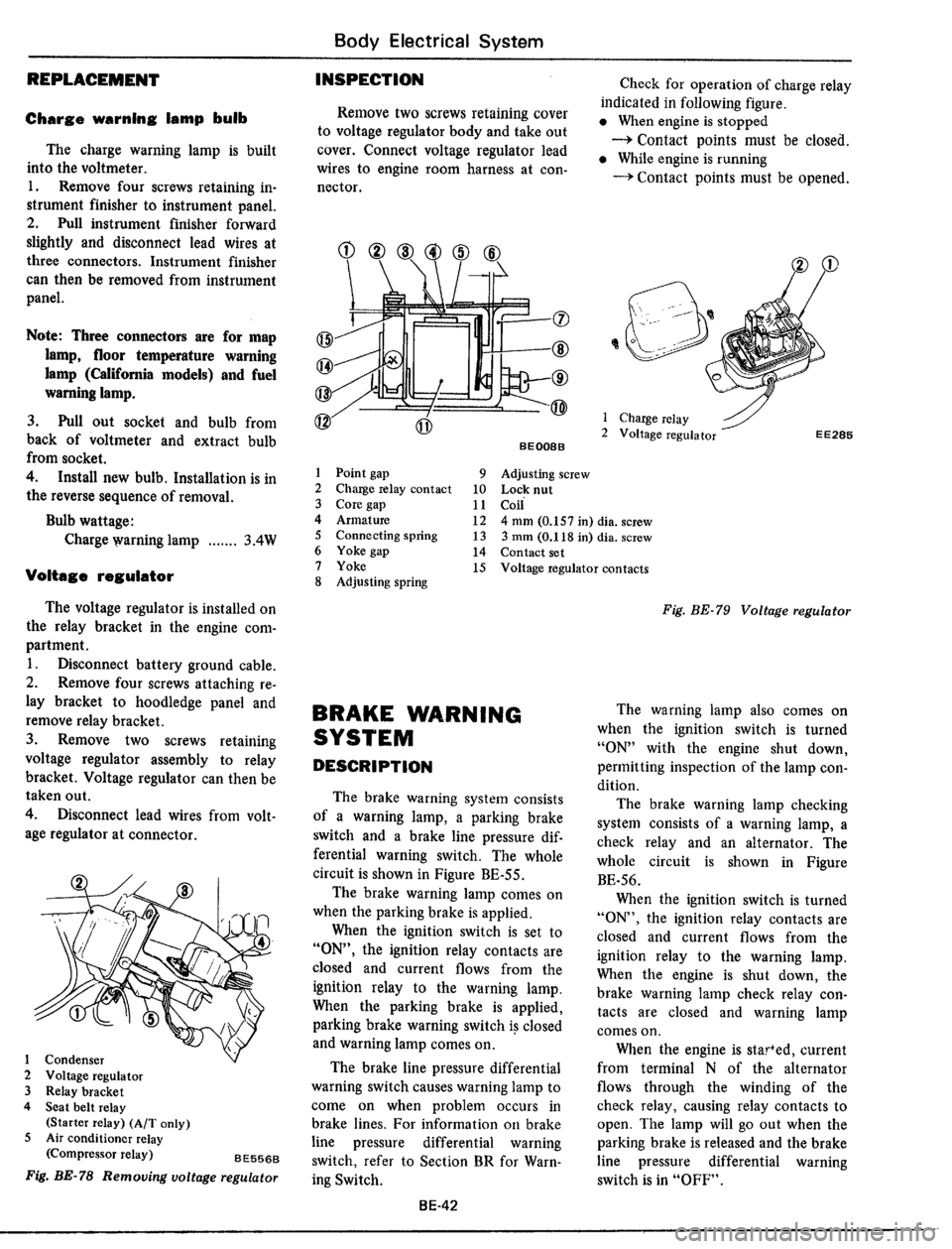 DATSUN 510 1979  Service Repair Manual 