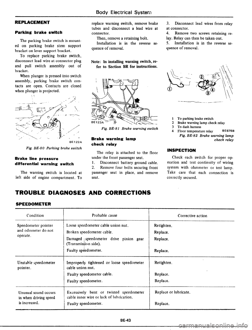 DATSUN 510 1979  Service Repair Manual 